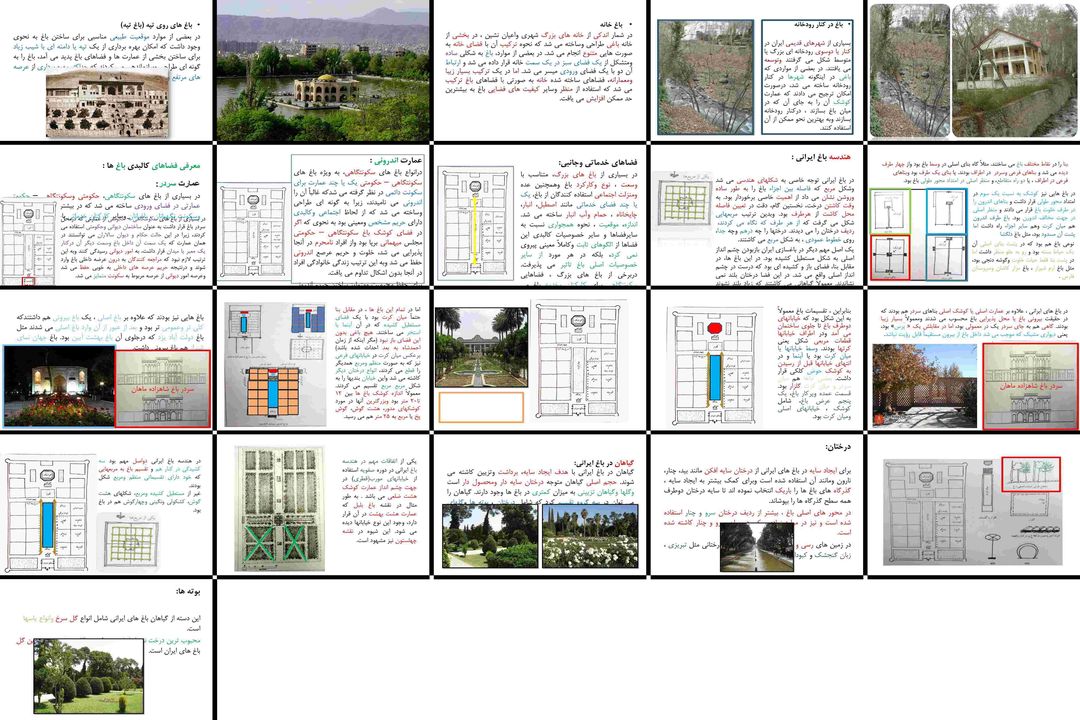 تحلیل کالبدی و هندسه معماری باغ ایرانی