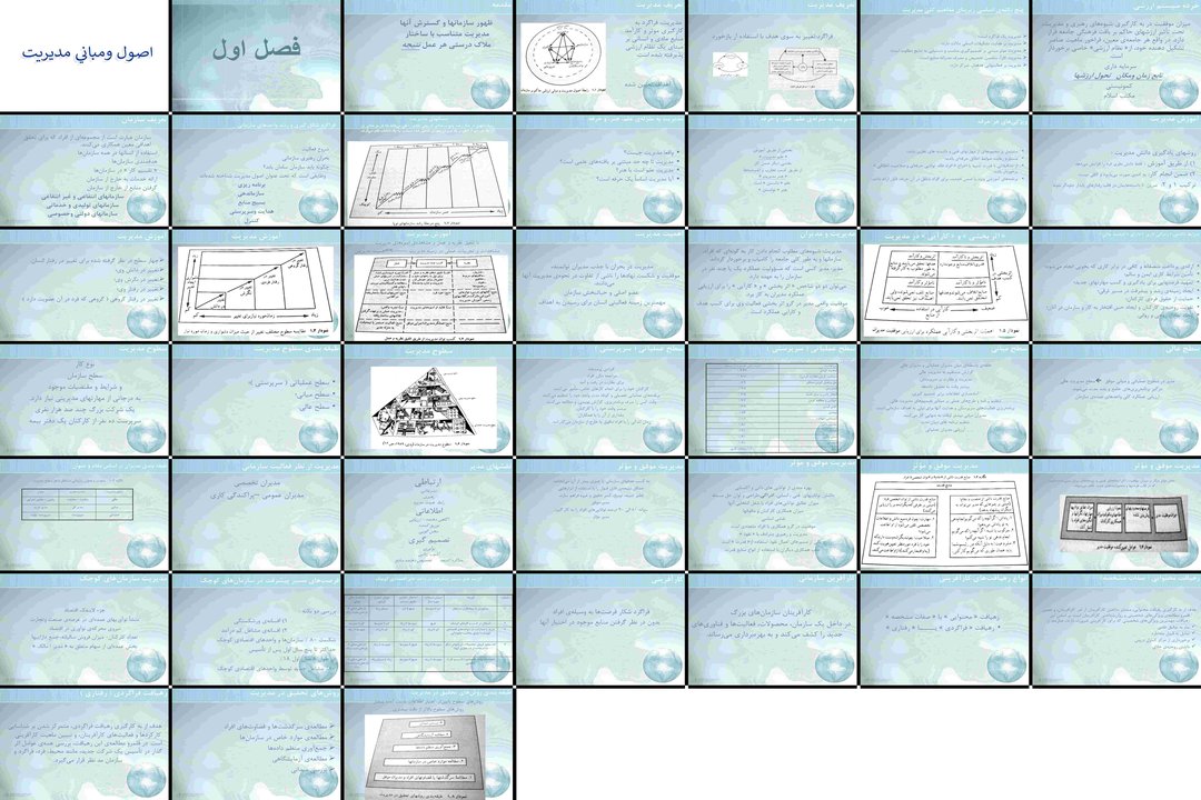 پاورپوینت جامع اصول و مبانی مدیریت و کارآفرینی
