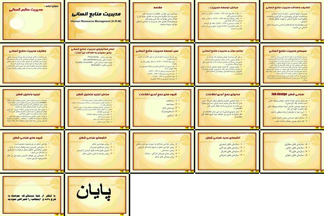 اصول مدیریت منابع انسانی مفاهیم، وظایف و طراحی