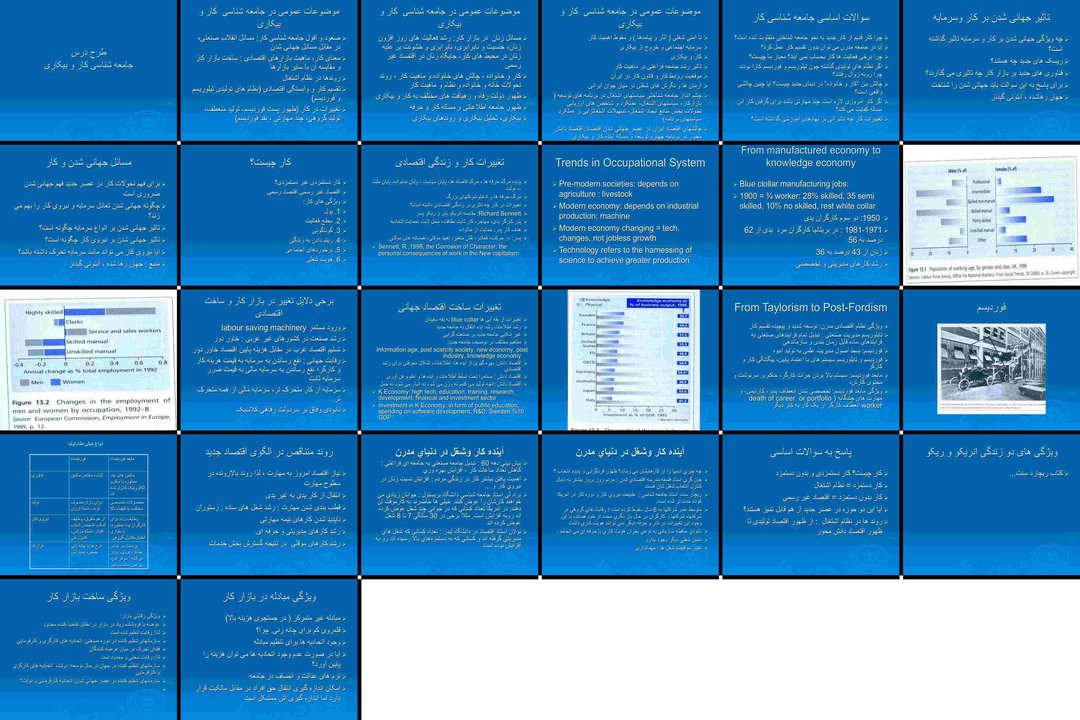 جامعهشناسی کار و بیکاری در عصر جهانیشدن