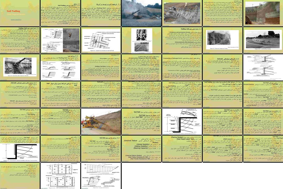 پاورپوینت جامع نیلینگ خاک و روشهای پایدارسازی گود