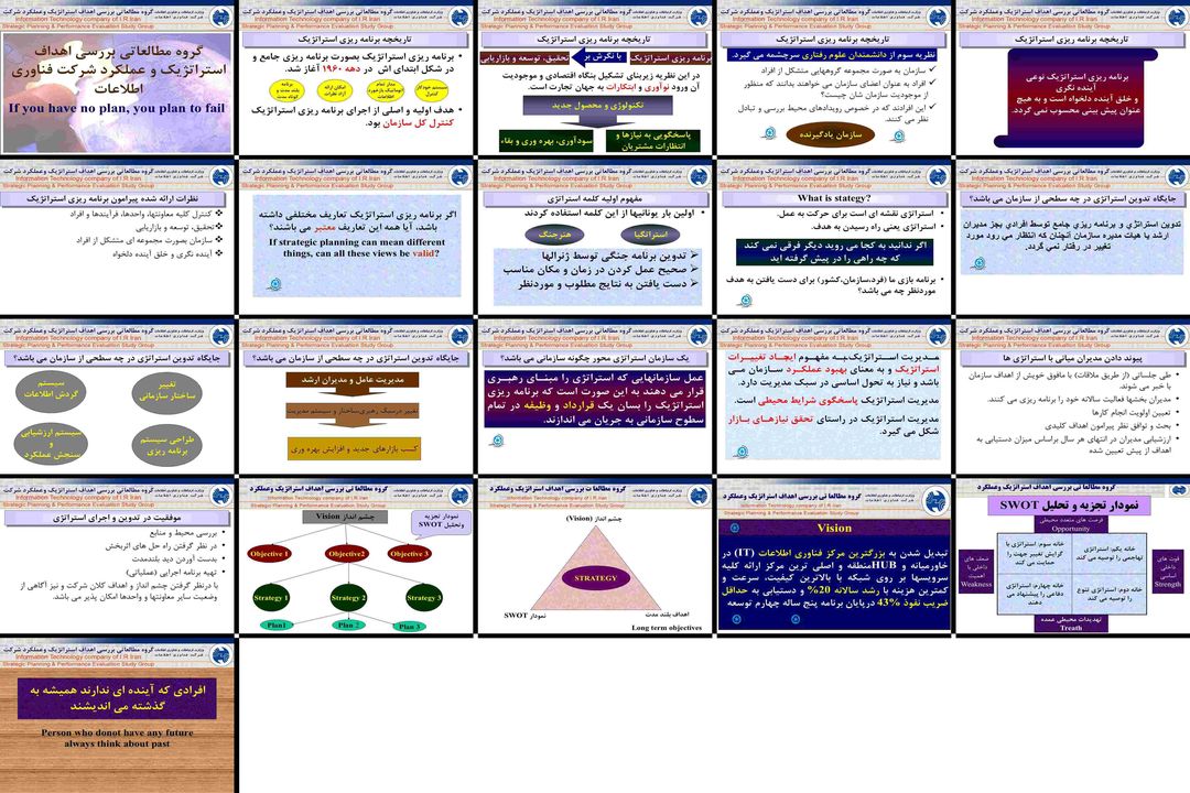 برنامهریزی استراتژیک و ارزیابی عملکرد در شرکتهای فناوری