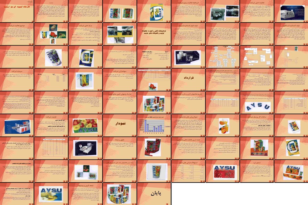 تحلیل جامع کارخانه آبمیوه شهدآب ارومیه