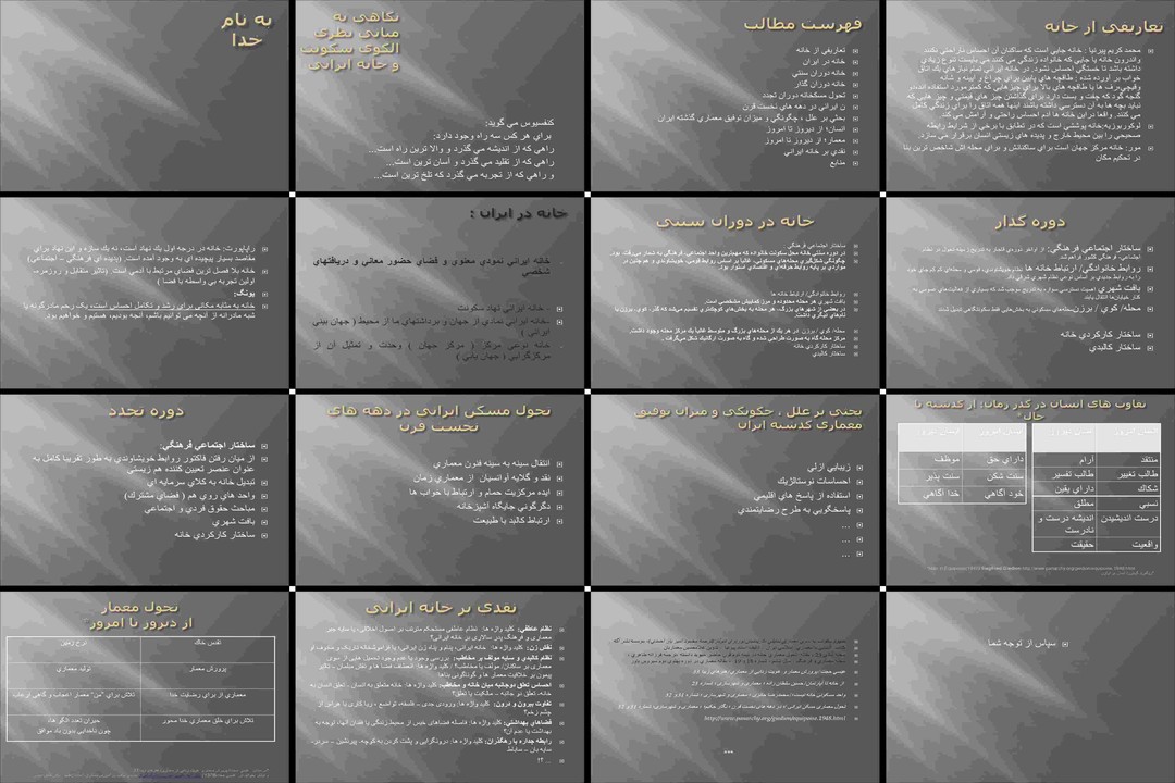 مبانی نظری و تحول الگوی سکونت خانه ایرانی