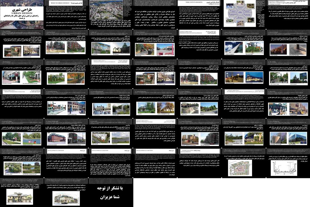 پاورپوینت جامع اصول و اهداف طراحی شهری و